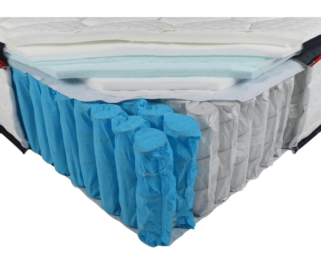 corner of eze hybrid ultra mattress cross section