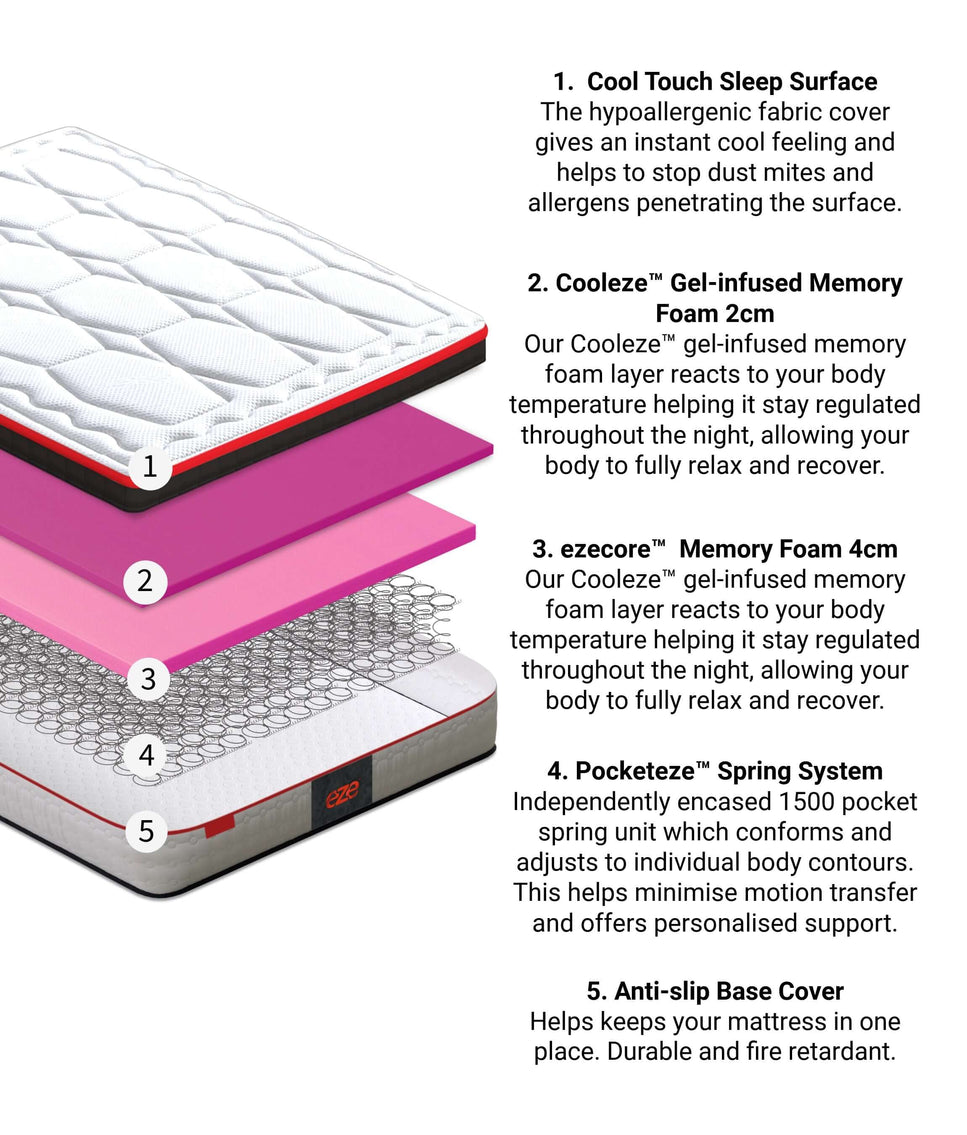 cooleze hybrid platinum mattress technology layer by layer