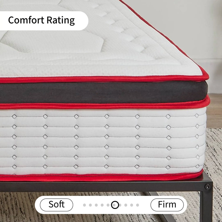 Mattress with comfort rating labels on a neutral background