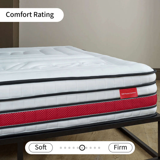 cooleze_hybrid_deluxe_comfort_rating_corner_of_mattress_medium_firmess_rating