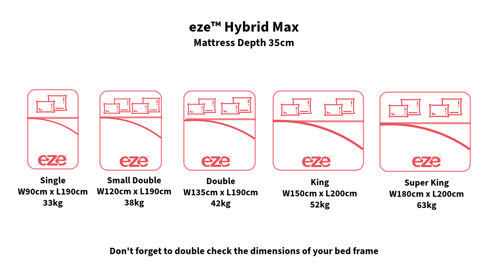eze™ Max Hybrid Mattress 2000 Pocket Box Top